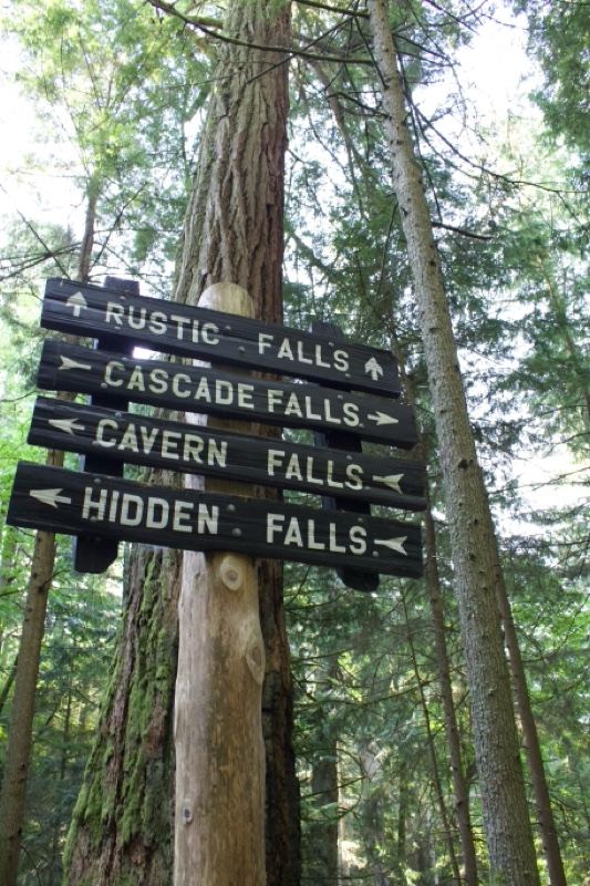 Trail Signpost to Four Waterfalls