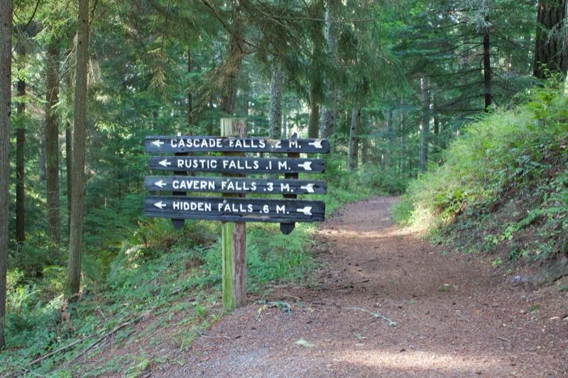Forest Trail Signpost to Falls